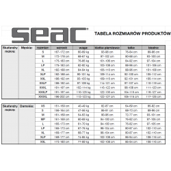 Tabela rozmiarów mokrych skafandrów SEAC
